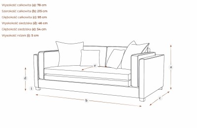 Trzyosobowa Sofa Liamos  215x95x78cm - Opcje Wyboru Tkaniny 4