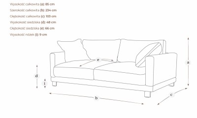 Wygodna i Komfortowa  Sofa 3,5 Osobowa Sofa Harvey 234x103x85cm - Opcje Wyboru Tkaniny 5