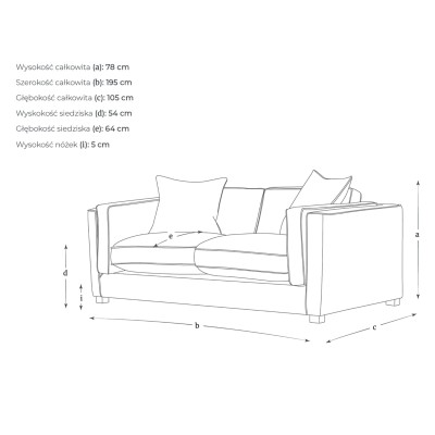 Nowoczesna 2,5 Osobowa Sofa Empirio 195x105x78cm - Opcje Wyboru Tkaniny 4