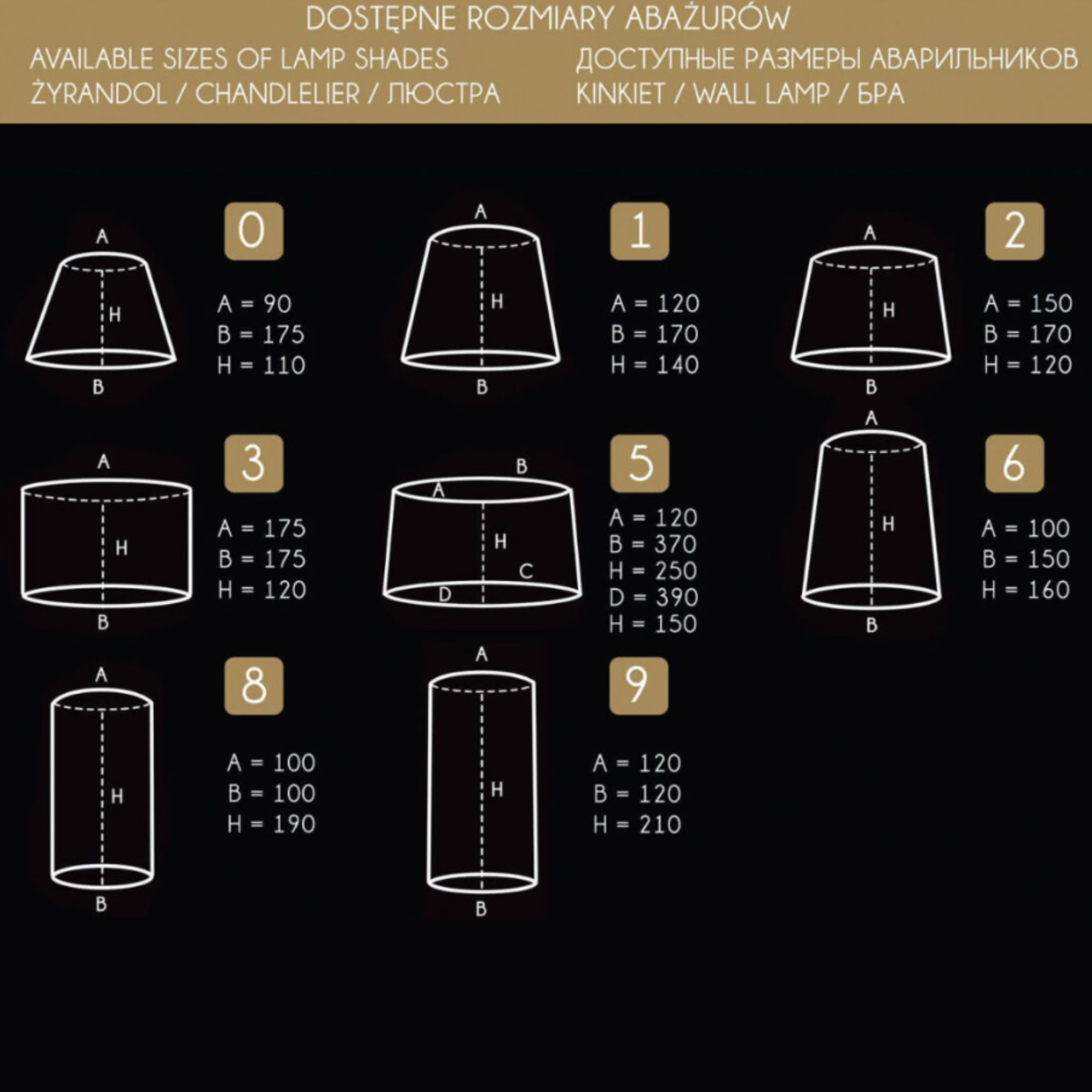 Tabela dostępnych rozmiarów abażurów dla kinkietów i żyrandoli, z wymiarami A, B i H dla różnych modeli (0-9) na czarnym tle. Wymiary obejmują wysokość oraz średnice, co ułatwia wybór odpowiedniego produktu.